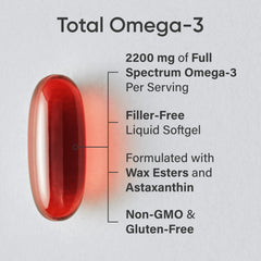 2200 MG / 120 Softgels