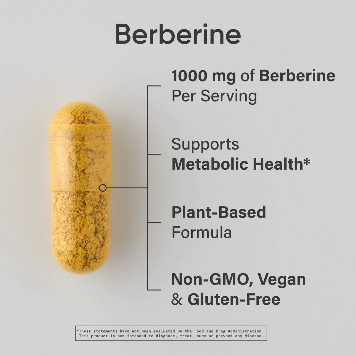 500 MG / 60 Capsules