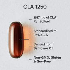1250 MG / 180 Softgels