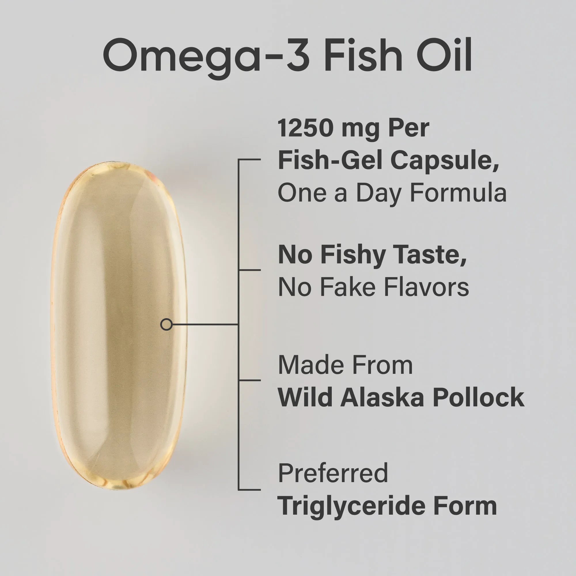 1250 MG / 90 Softgels