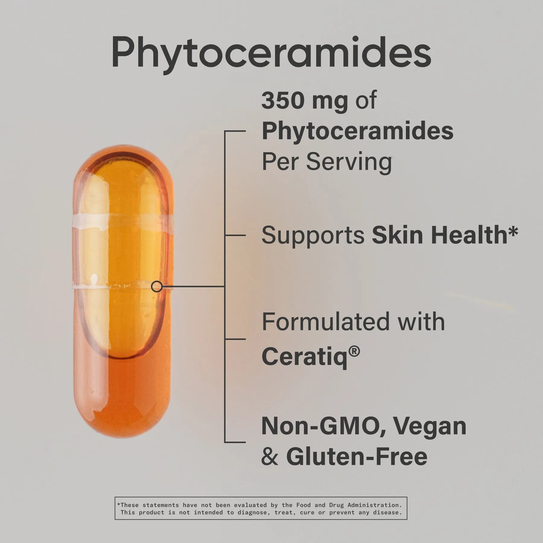 350 MG / 60 Liquid Veggie Capsules