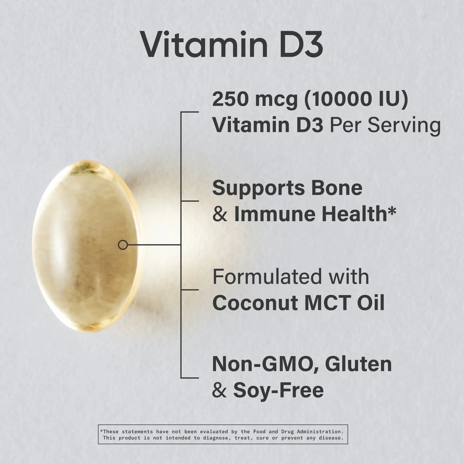 250 MCG / 120 Softgels
