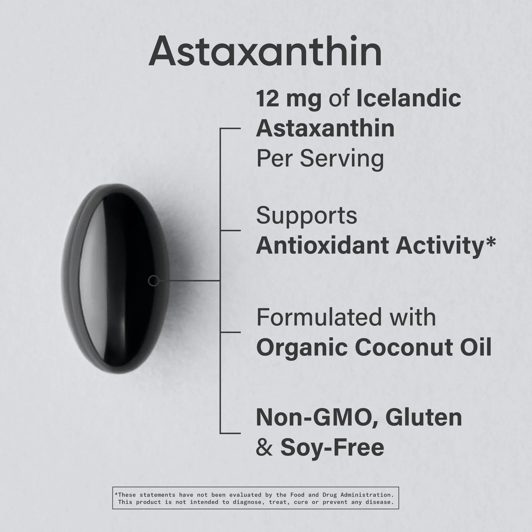 12 MG / 60 Softgels