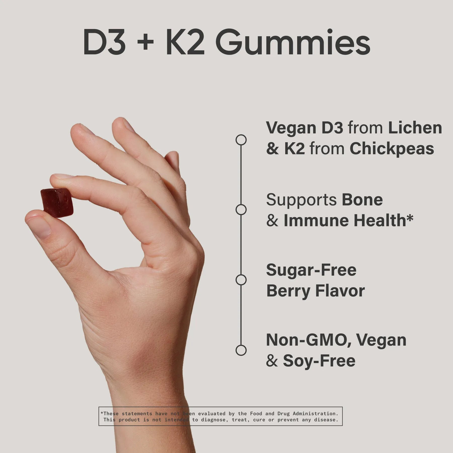 125 MCG D3 / 100 MCG K2 / 60 Gummies