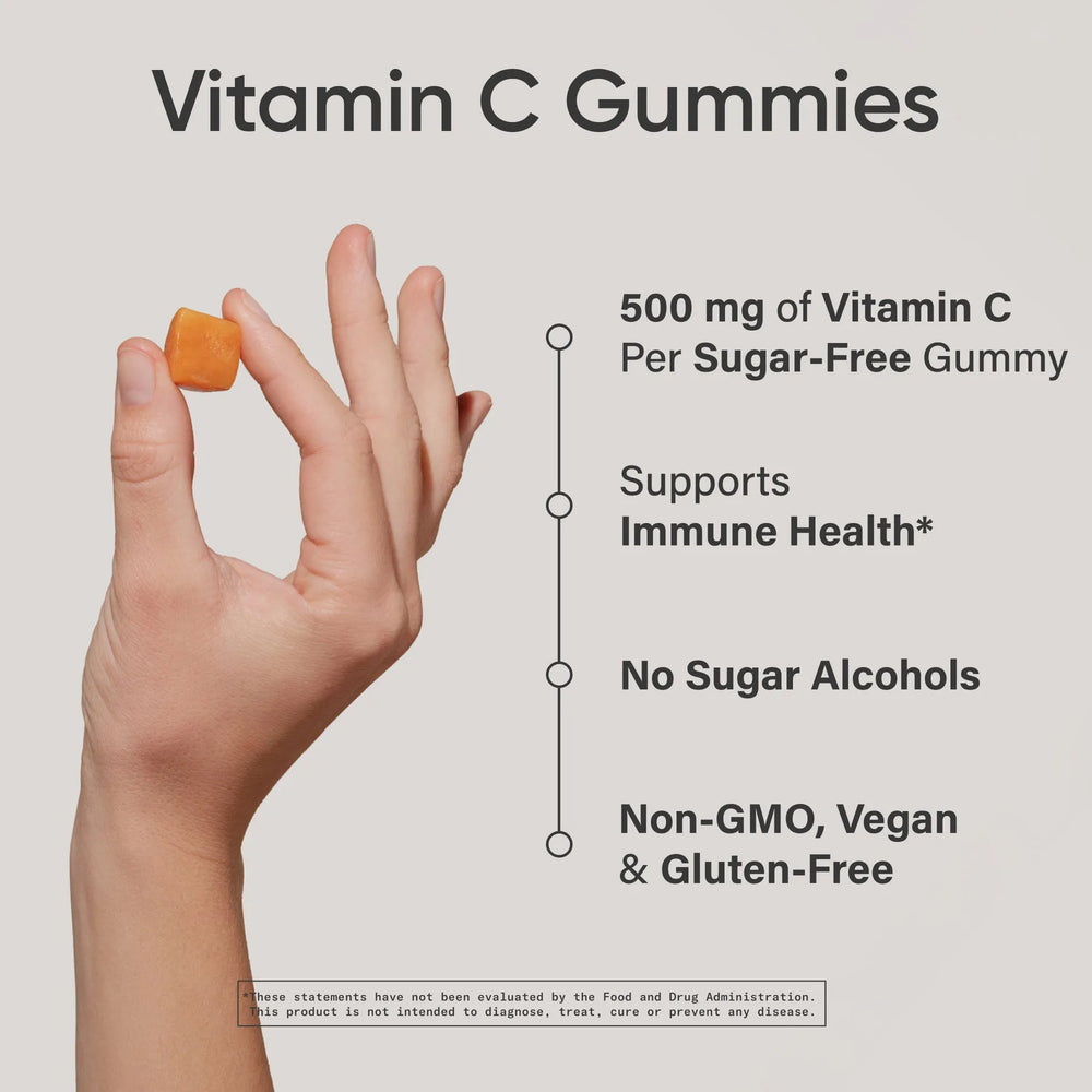 500 MG / 60 Gummies