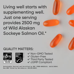 1250 MG / 180 Softgels