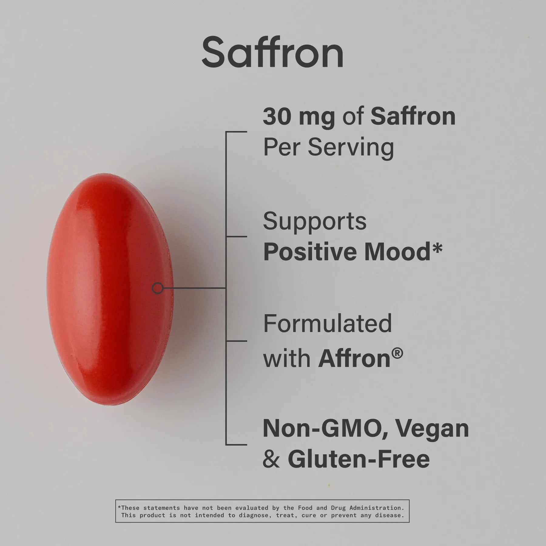 30 mg / 60 Softgels