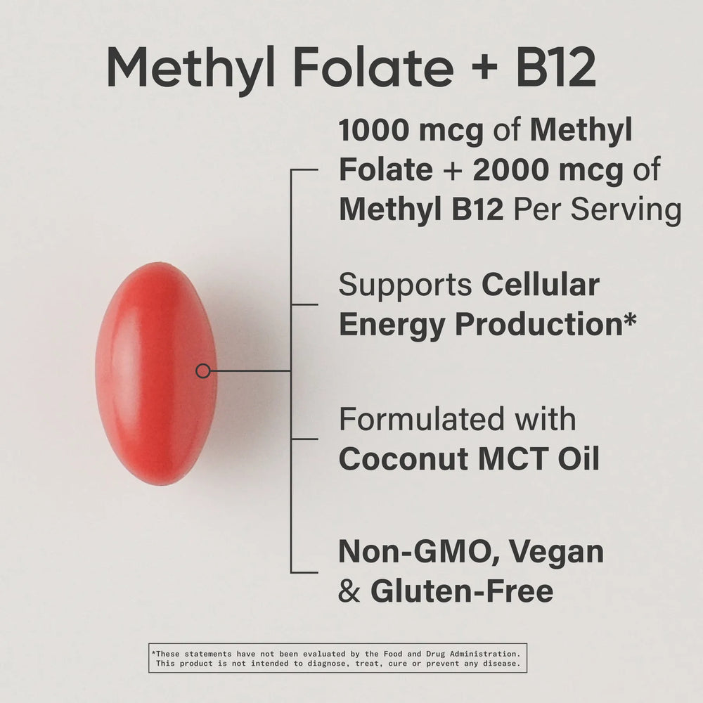 1000 MCG FOLATE + 2000 MCG B12 / 90 Veggie Softgels
