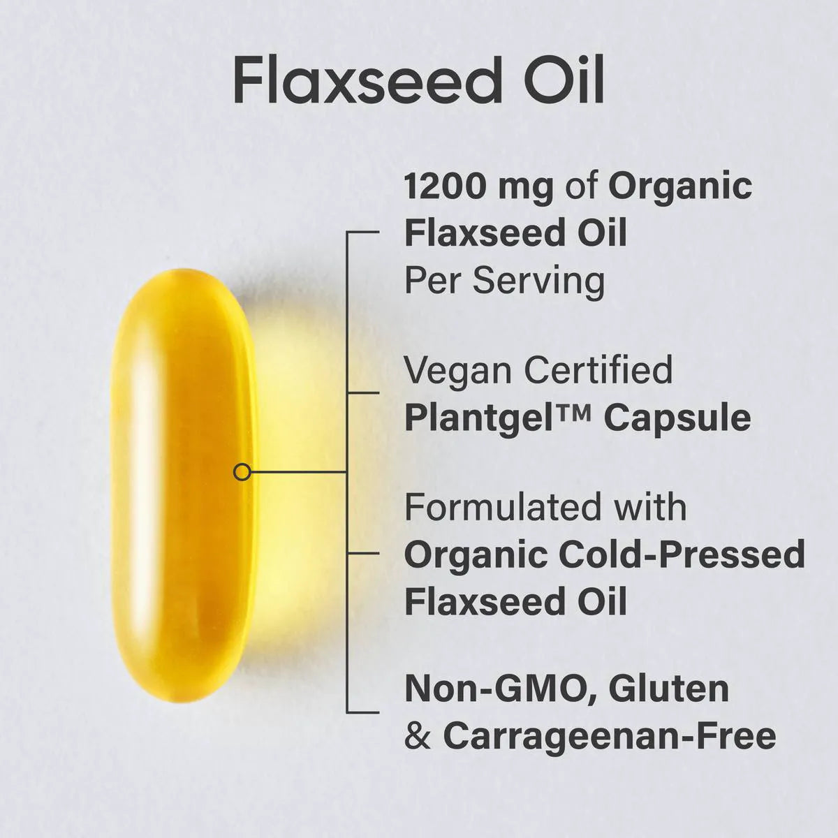 1200 MG / 180 Plantgel™ Capsules