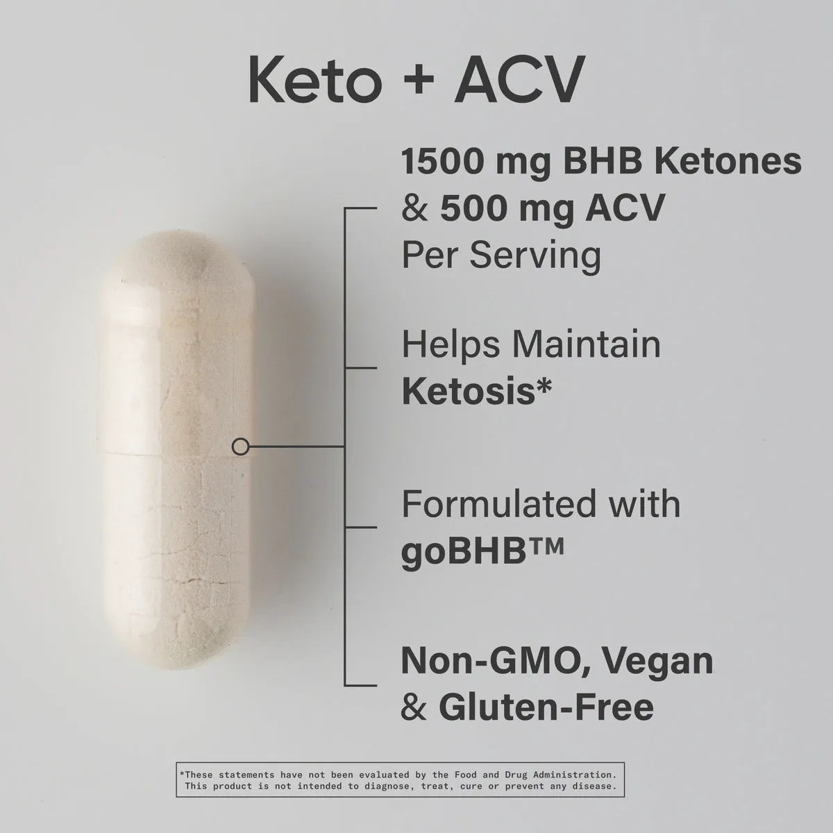1500 MG BHB KETONES | 500 MG ACV | 120 CAPSULES