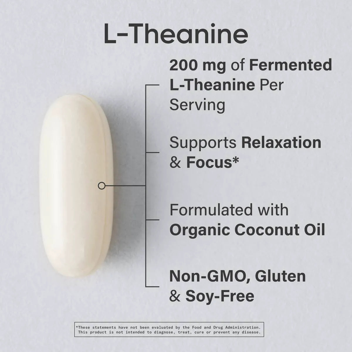200 MG / 60 Softgels