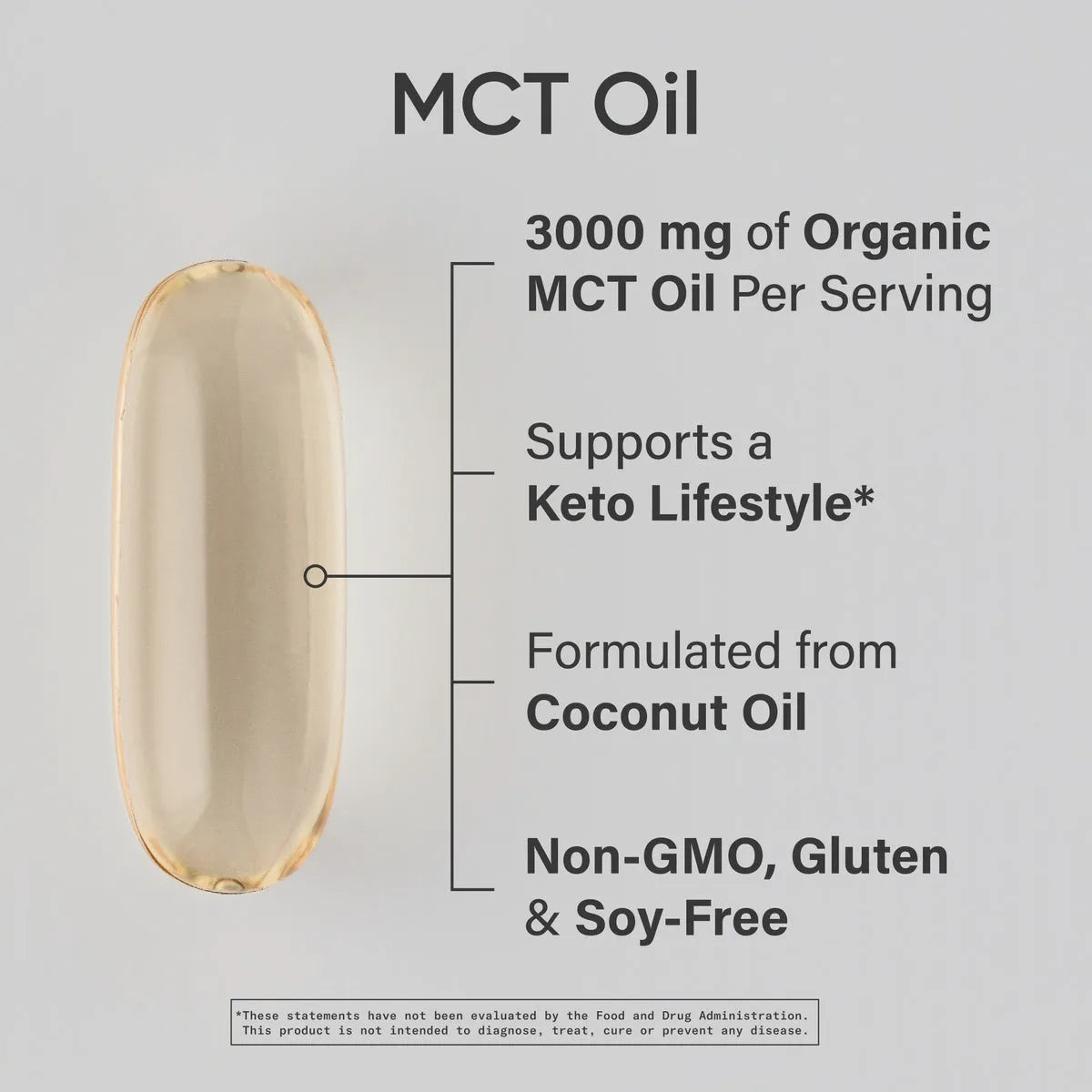 3000 MG / 120 Softgels