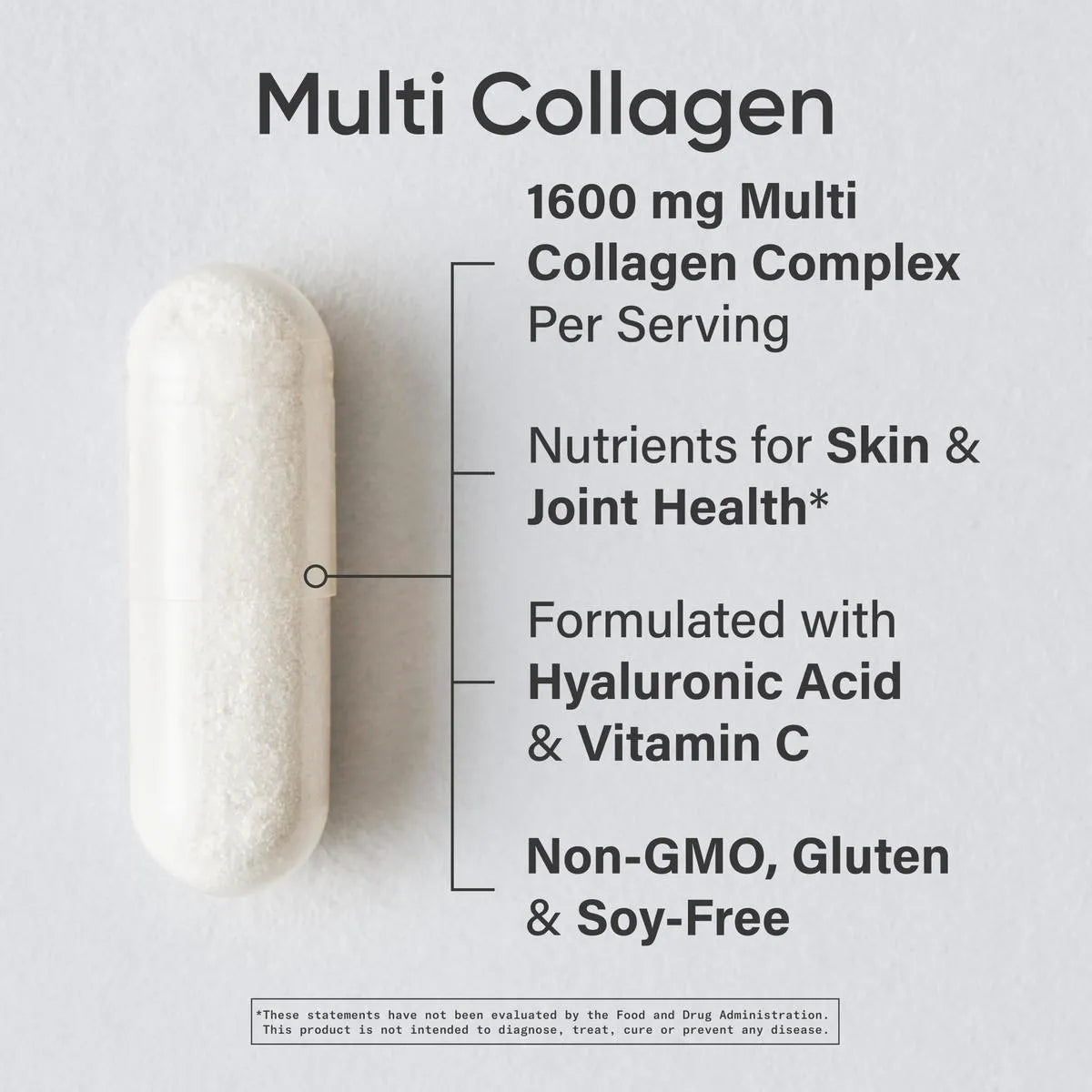 1600 MG / 90 Capsules