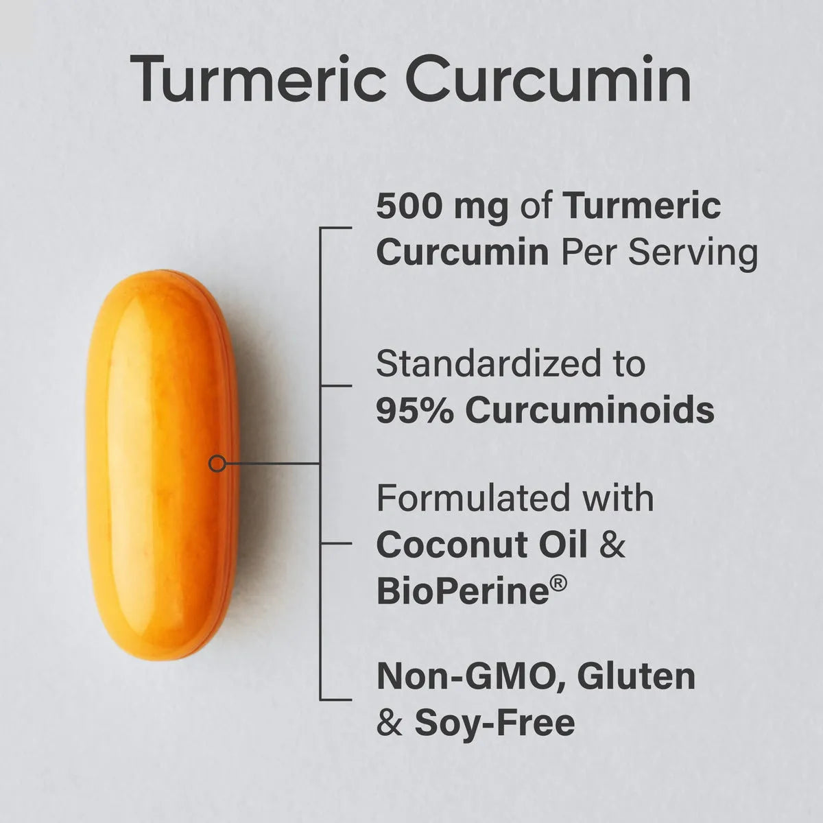 500 MG / 60 Softgels