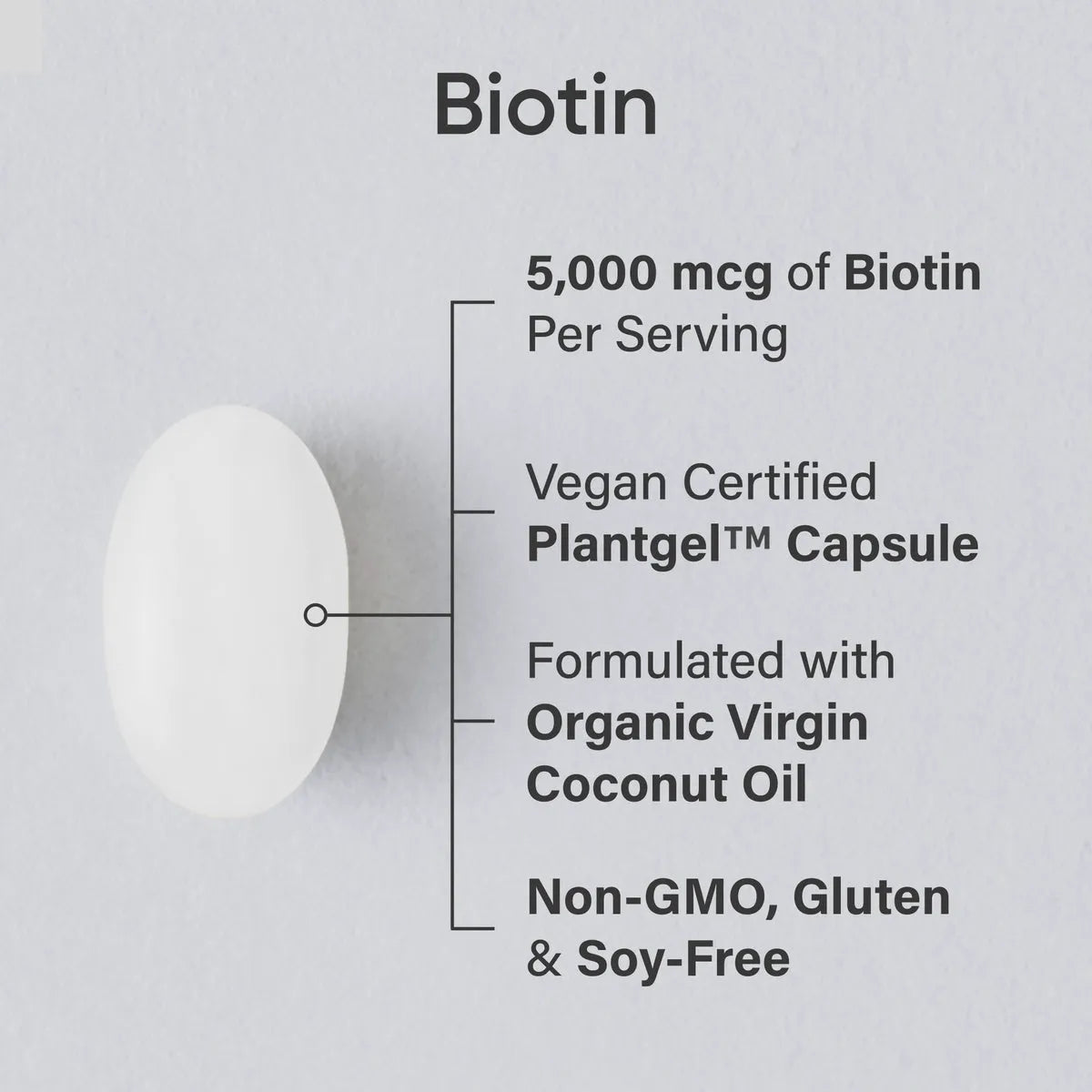 5000 MCG / 120 Plantgel™ Capsules