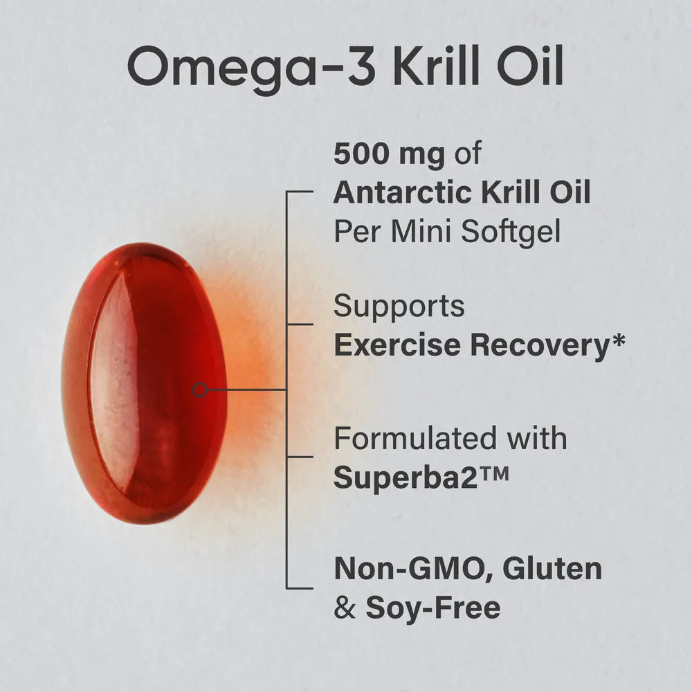 500 MG / 120 Softgels