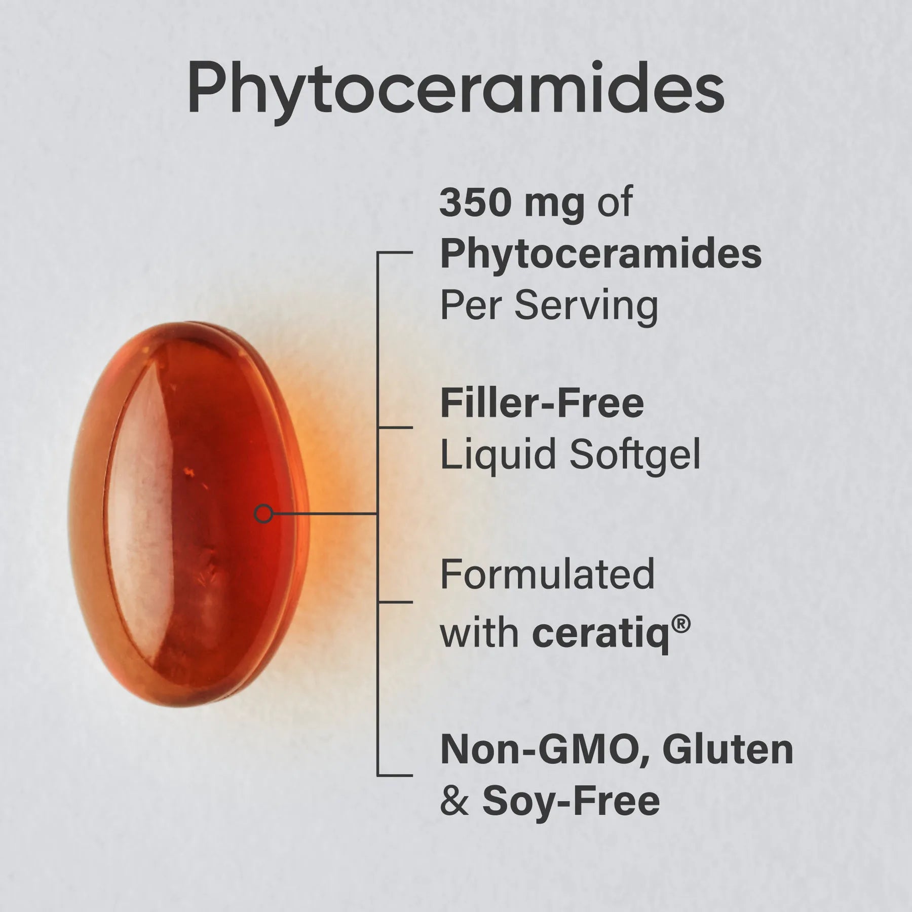 350 MG / 30 Softgels