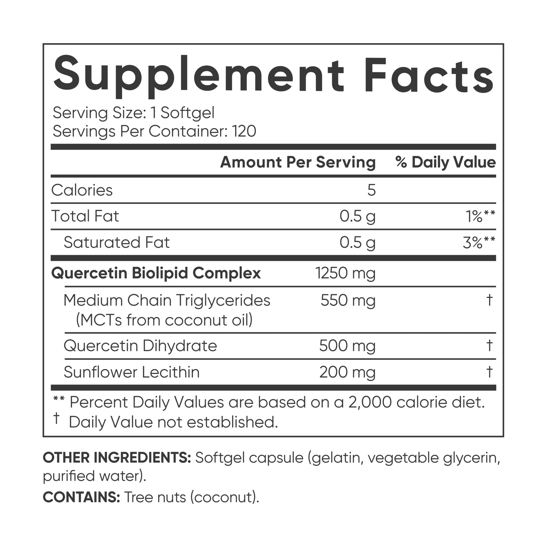 500 MG / 120 Softgels