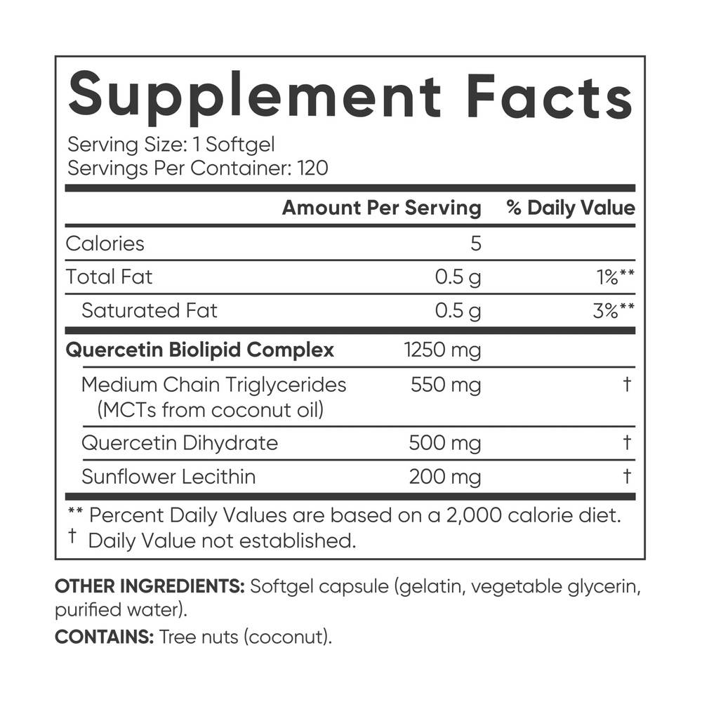 500 MG / 120 Softgels