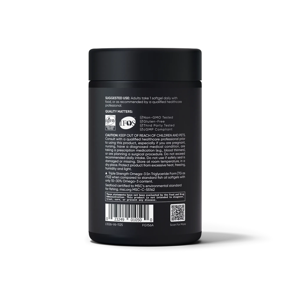 1250 MG / 90 Softgels
