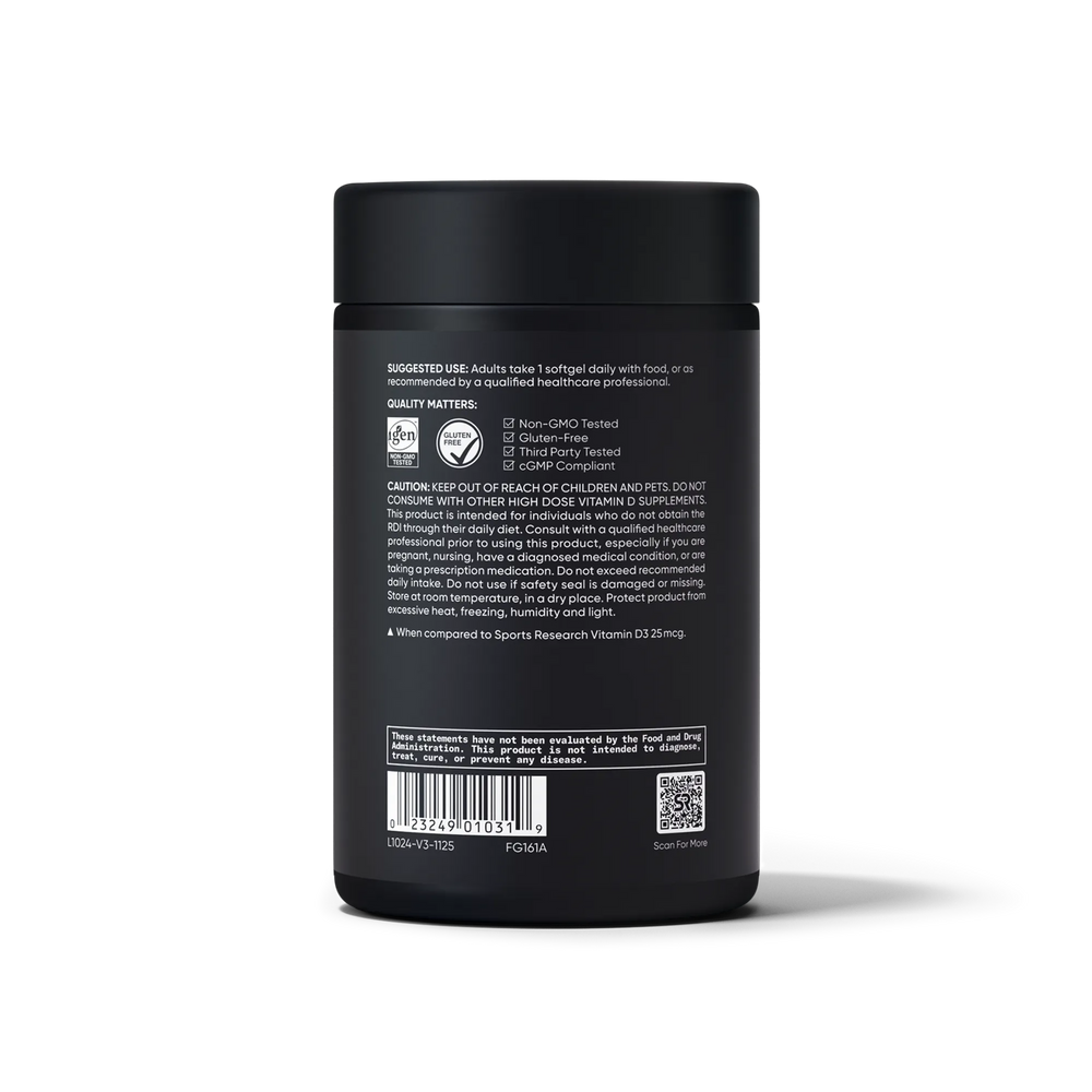 25 MCG / 360 Softgels